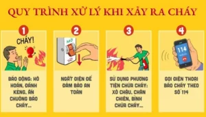 cần làm gi khi xảy ra cháy